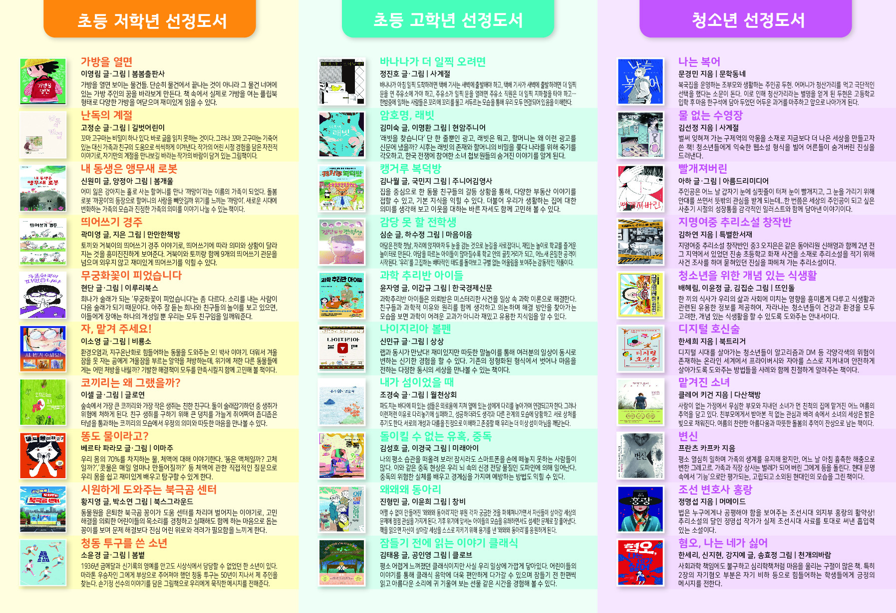 2025년(제21회)경남독서한마당_독서공모전_리플릿 2.jpg